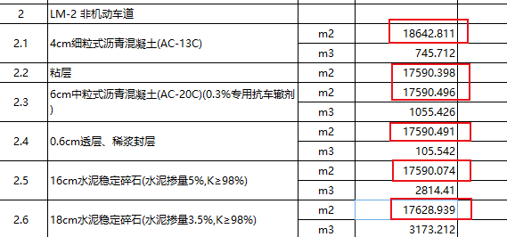 路面
