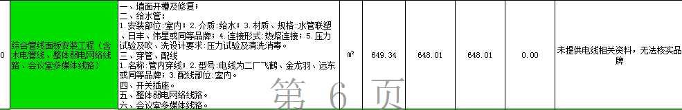 套什么定額
