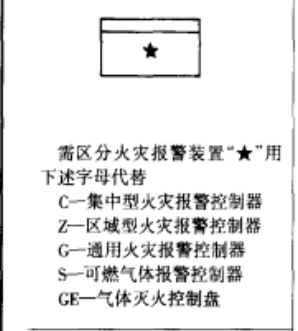 廣聯(lián)達服務新干線