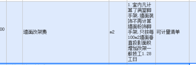 提量