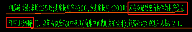 預(yù)留