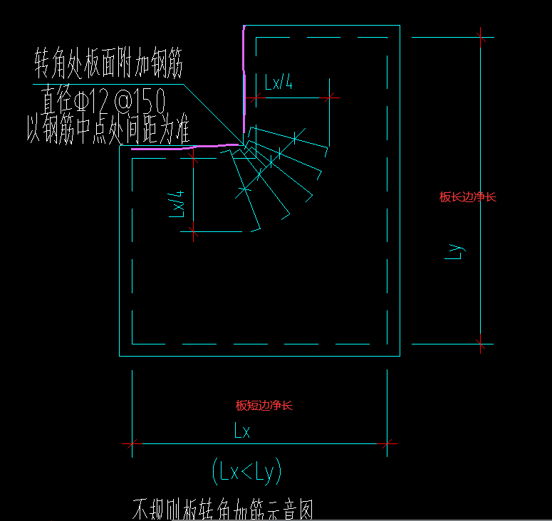 廣聯達服務新干線