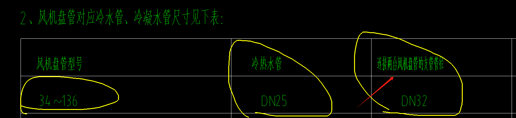風(fēng)機盤