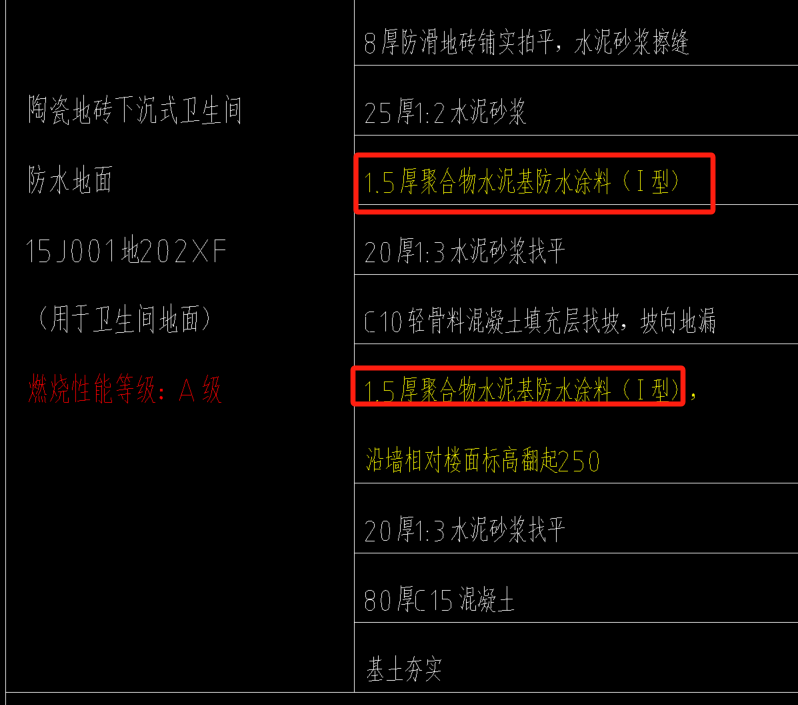 防水涂料