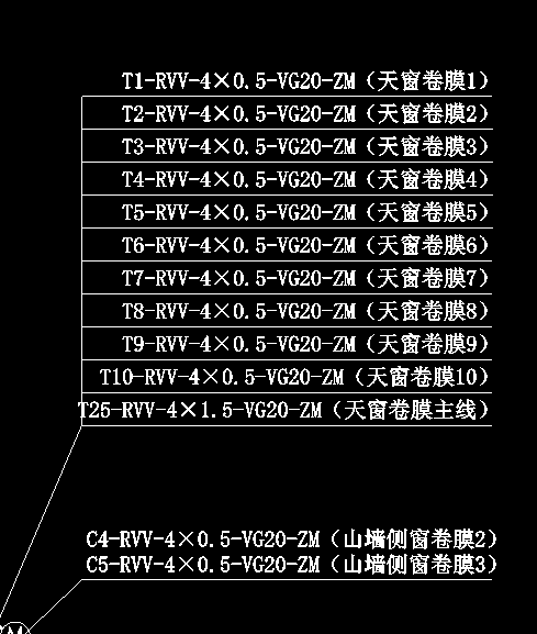 定額