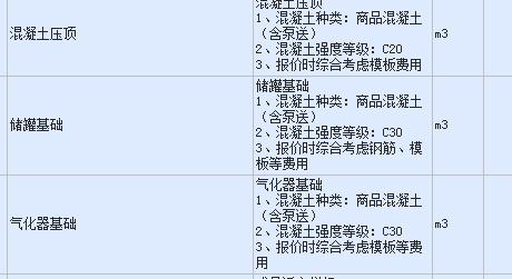 怎么組價