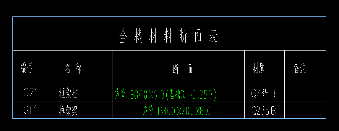 廣聯(lián)達(dá)服務(wù)新干線