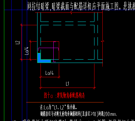 陽(yáng)角