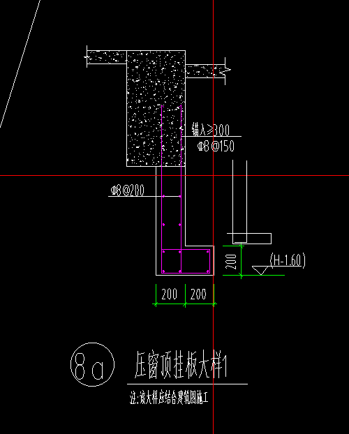 定額