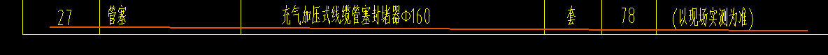 定額