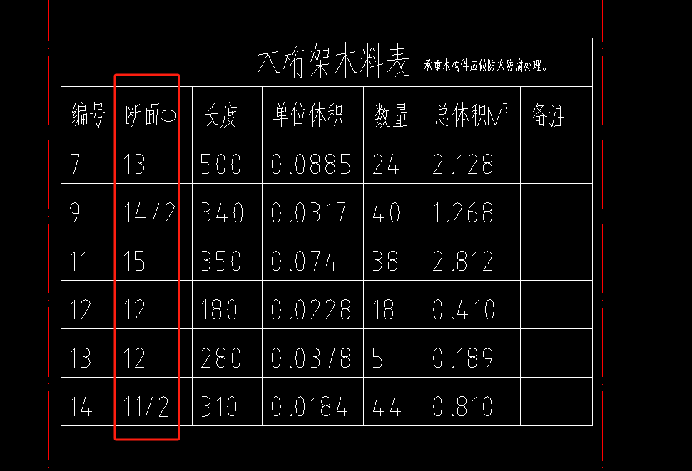 刷漆