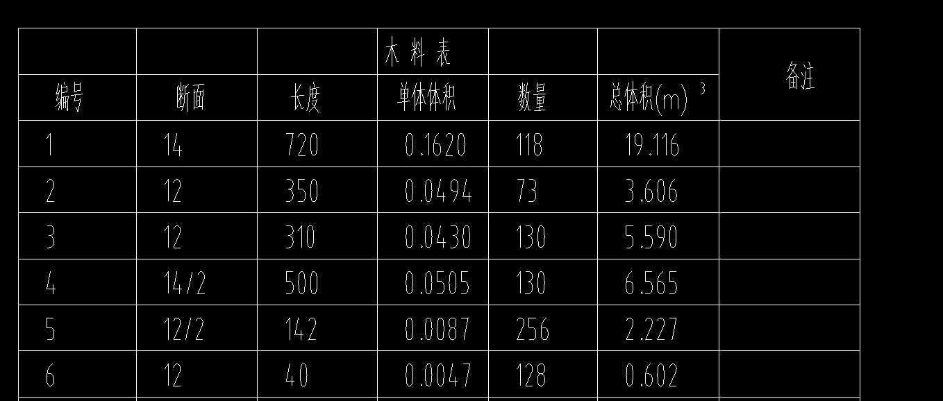 刷漆