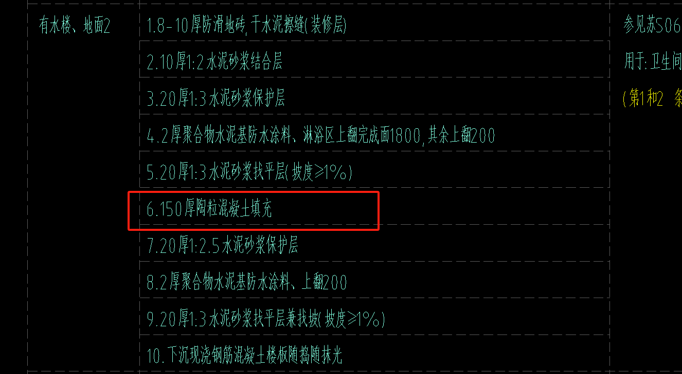 混凝土要