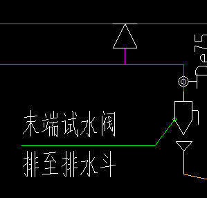 末端試水閥