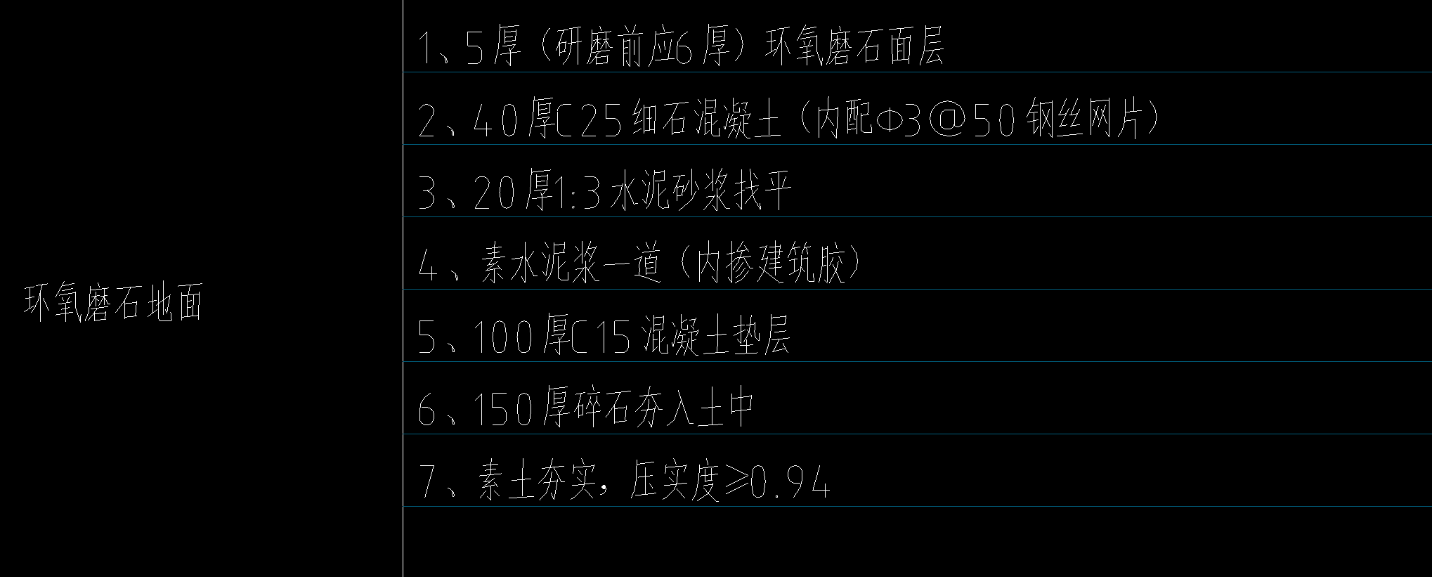 套什么清單