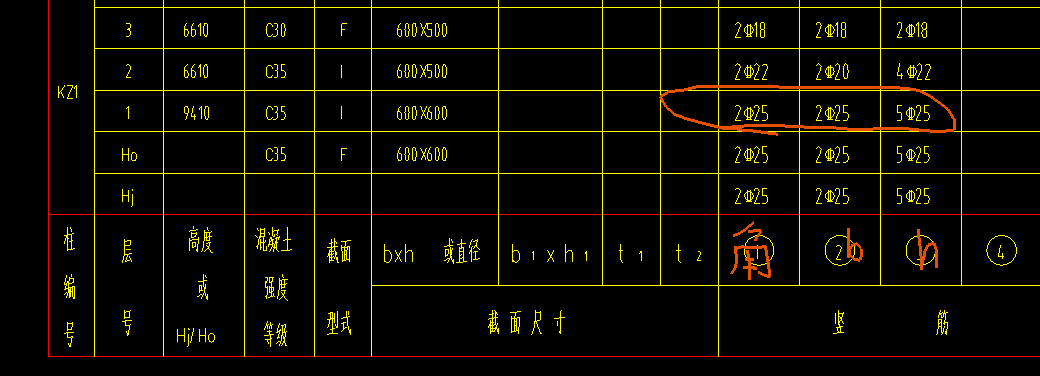 箍筋