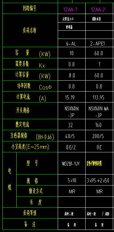 回路