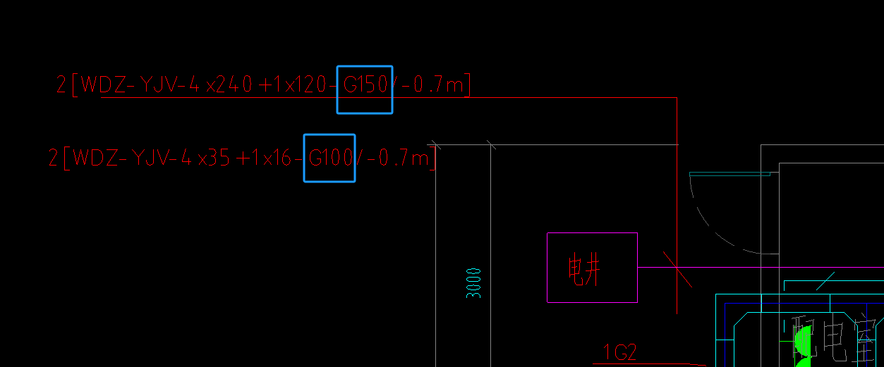 單子目
