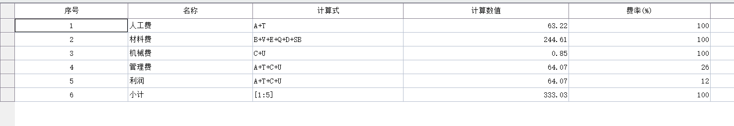 修繕定額