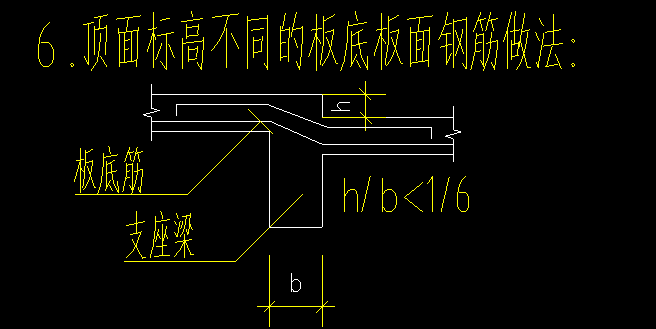 變斜