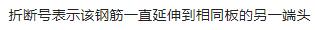 負筋