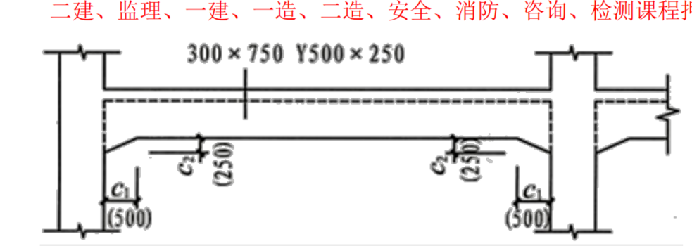 廣聯達服務新干線