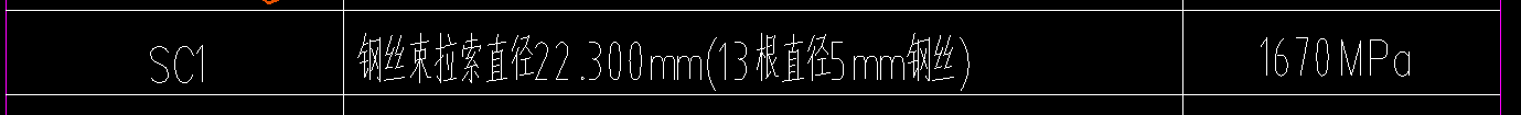 重量