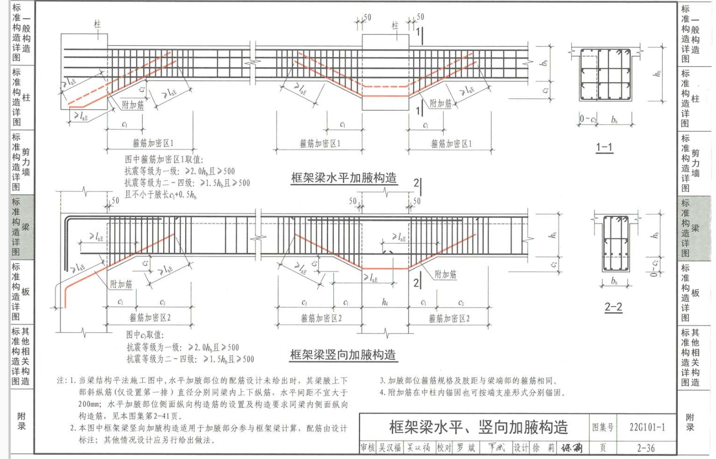 加腋