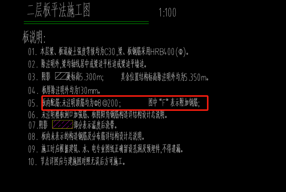 負(fù)筋