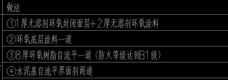 換算