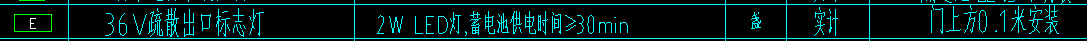 出口標(biāo)志燈