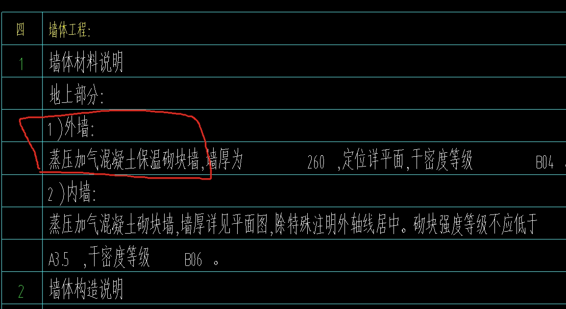雙排腳手架