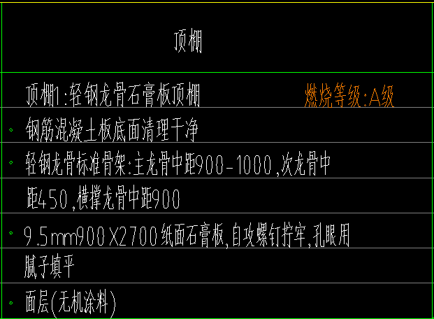套做法