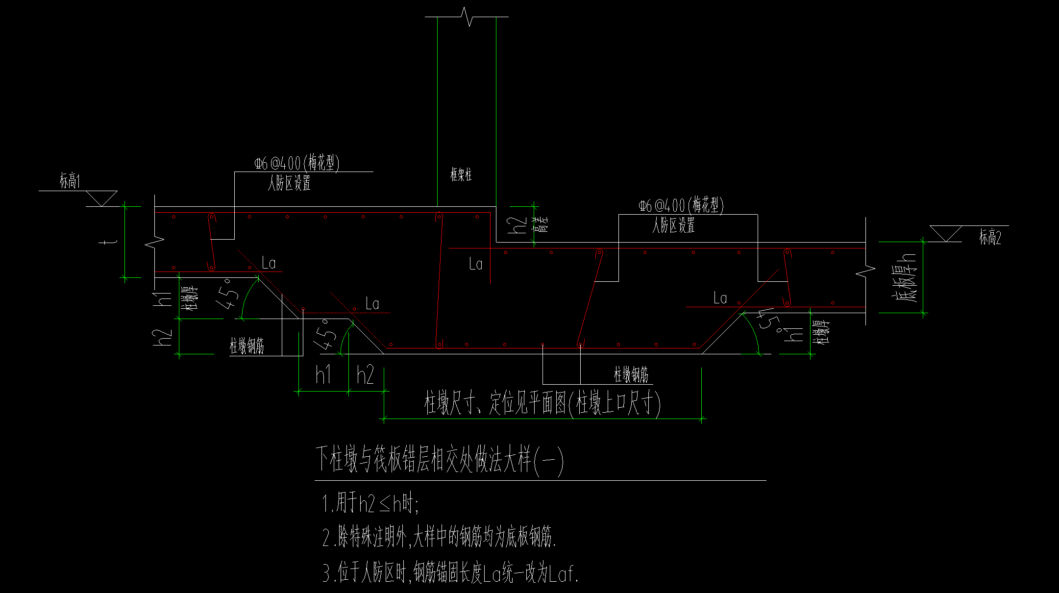 柱墩