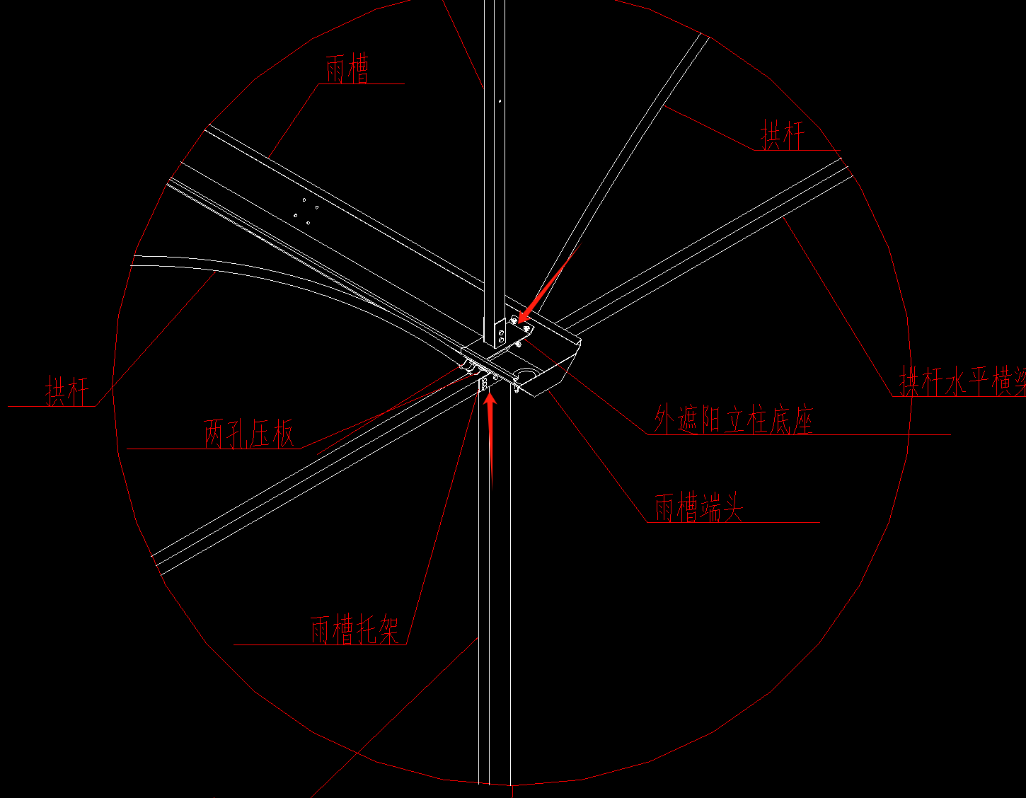 答疑解惑