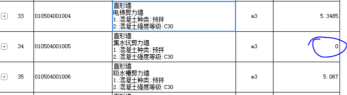 不出量