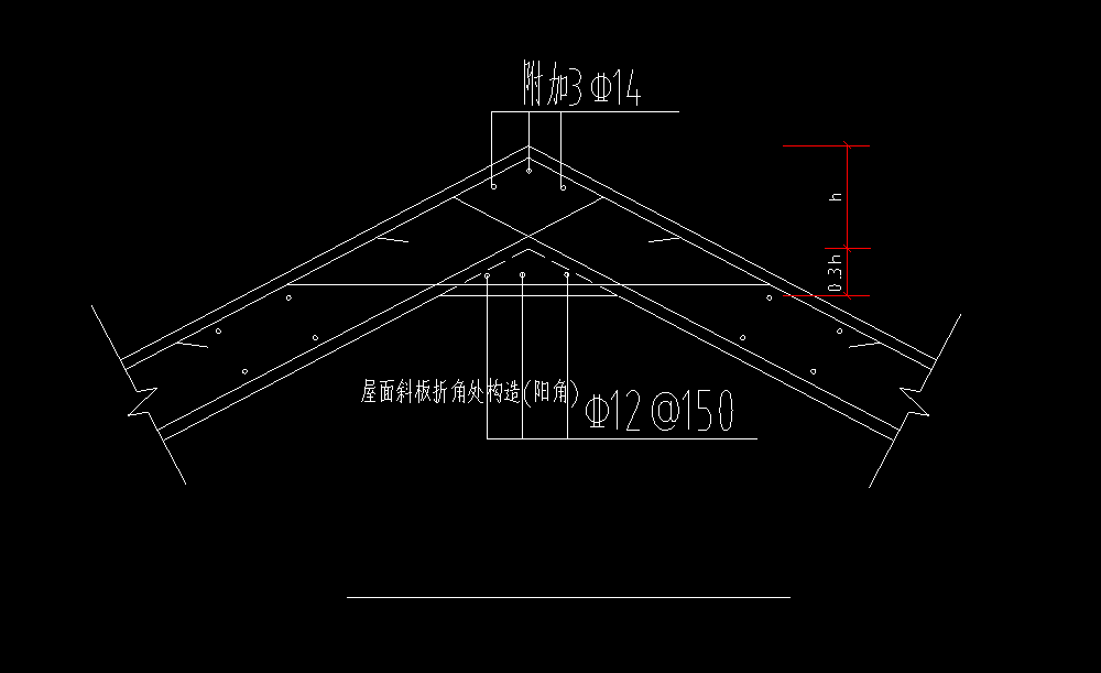 陽角