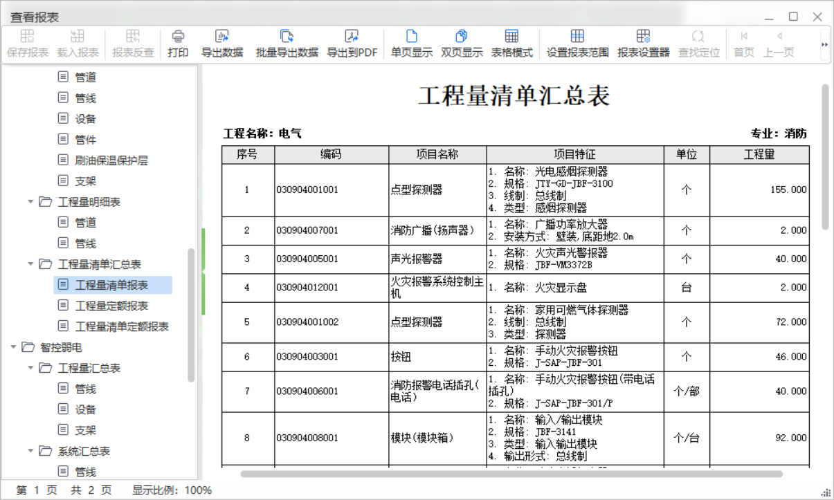 匯總表