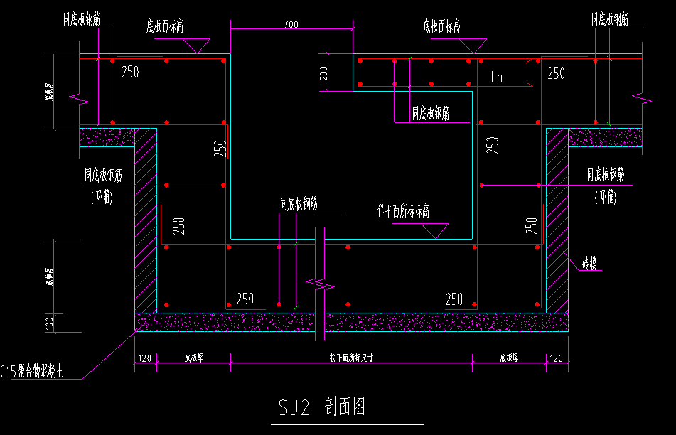 怎么布置
