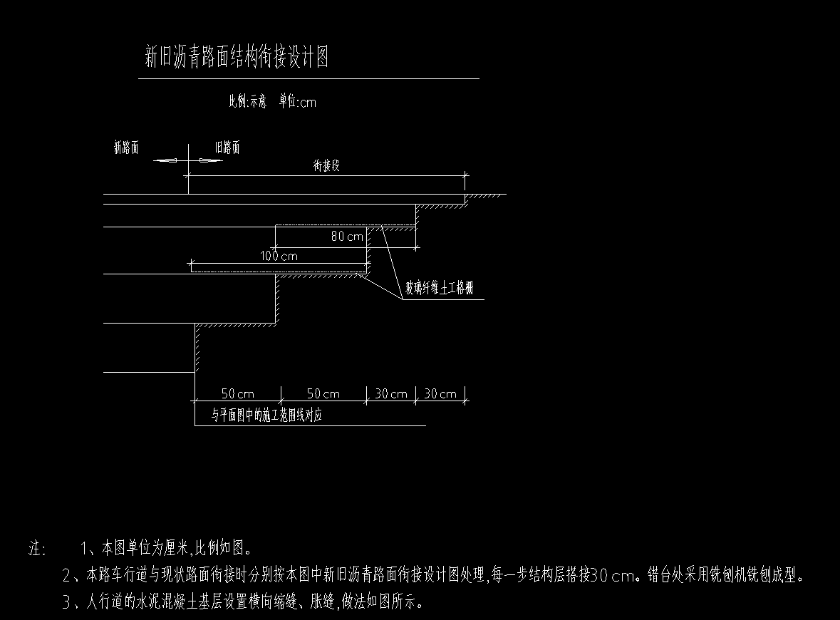 定額