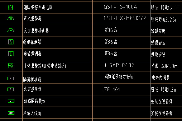 消防報