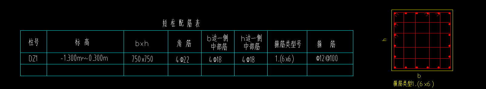 短柱