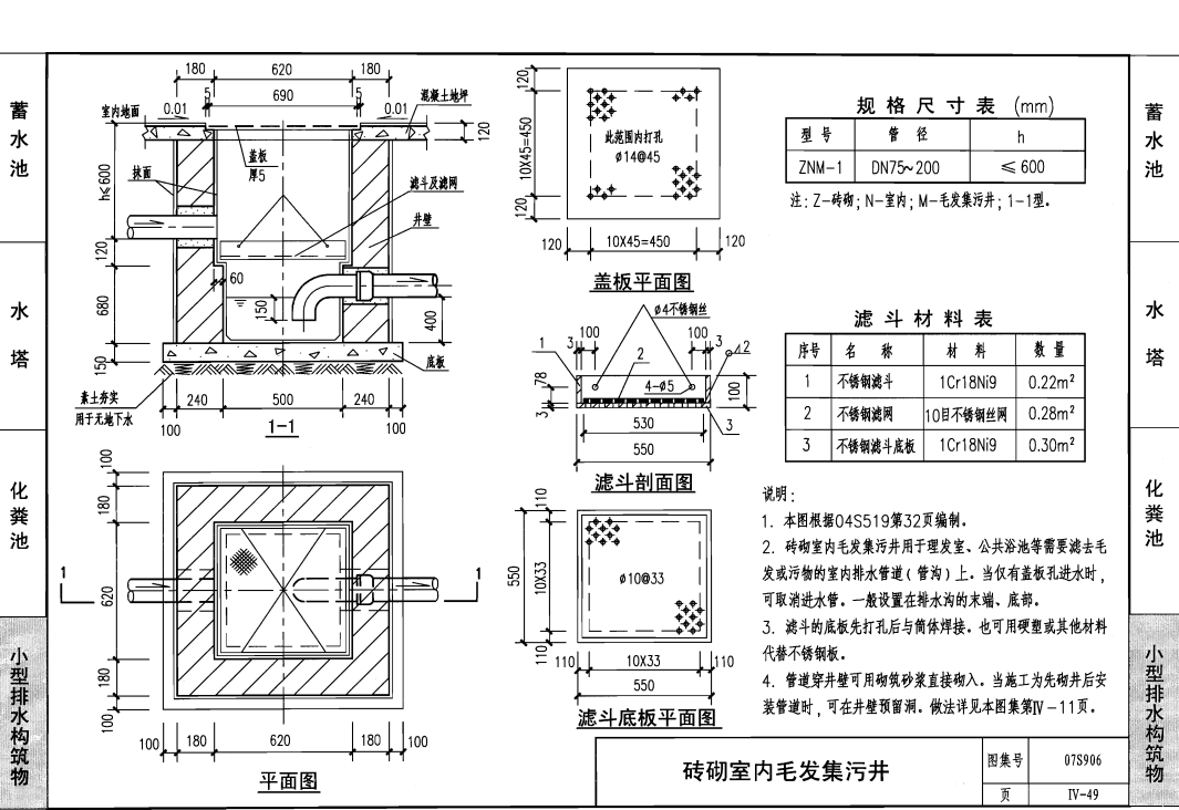 定額