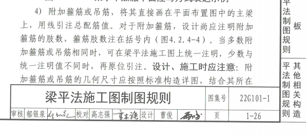 附加吊筋