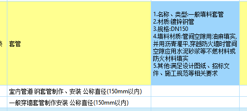 套哪個(gè)定額