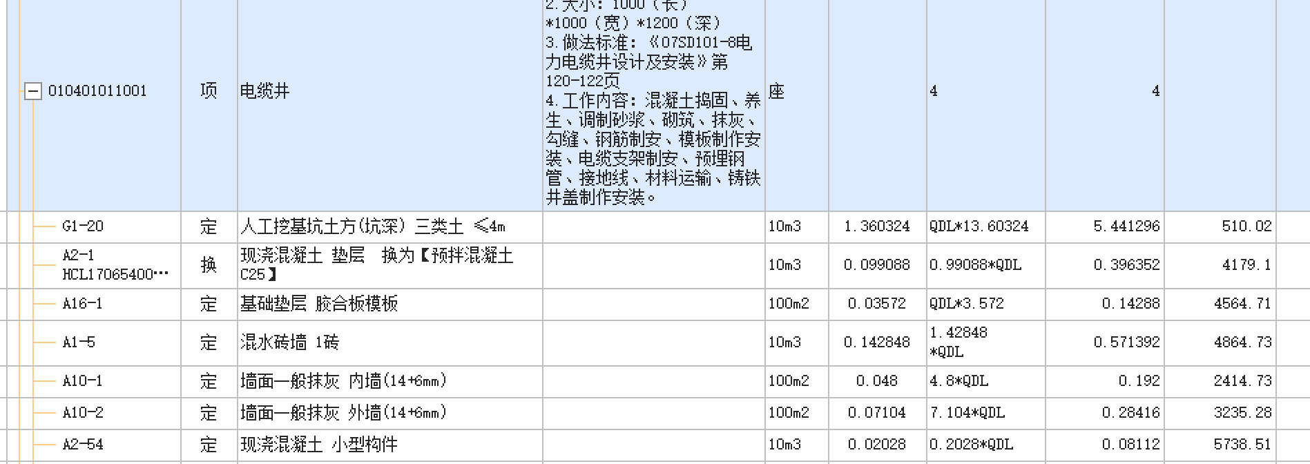 定額