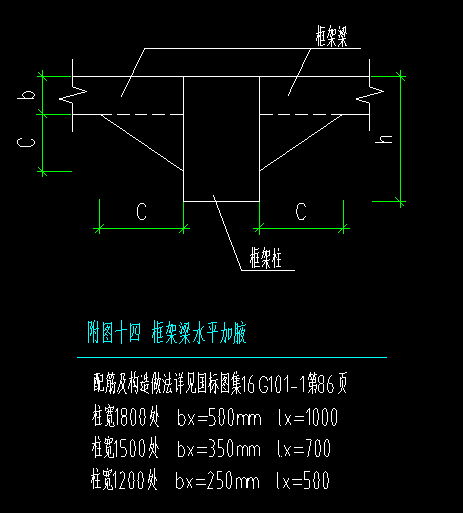 梁加腋