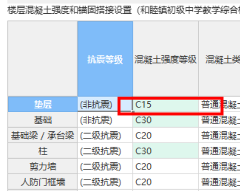 砼