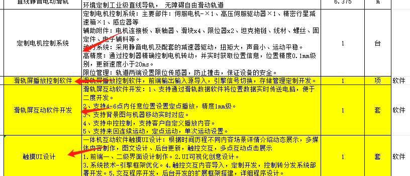 定額
