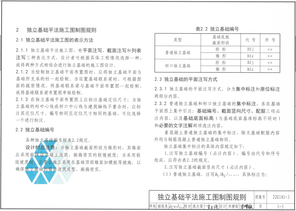 廣聯達土建軟件